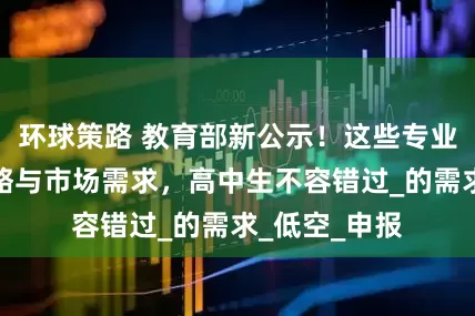 环球策路 教育部新公示！这些专业贴合国家战略与市场需求，高中生不容错过_的需求_低空_申报
