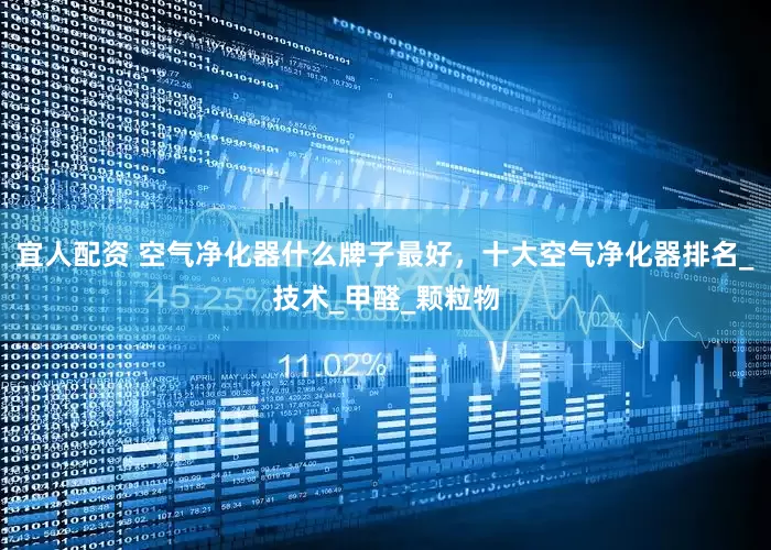 宜人配资 空气净化器什么牌子最好，十大空气净化器排名_技术_甲醛_颗粒物